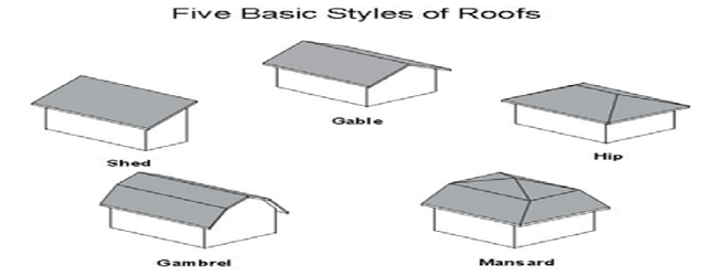지붕 설계의 기본 스타일