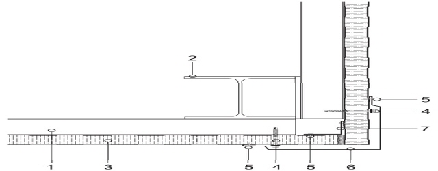 벽 코너 연결(수평 단면)